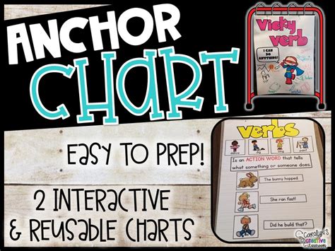 Vicky Verb Anchor Chart Verbs Anchor Chart Grammar Anchor Charts My Xxx Hot Girl