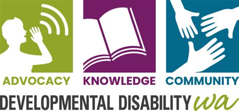 How To Make Easy Read Books 1 • Developmental Disability Wa Ddwa
