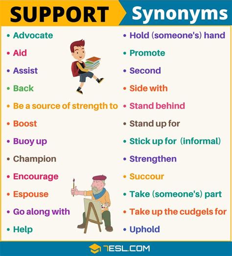 100 Synonyms For Support With Examples Another Word For Support