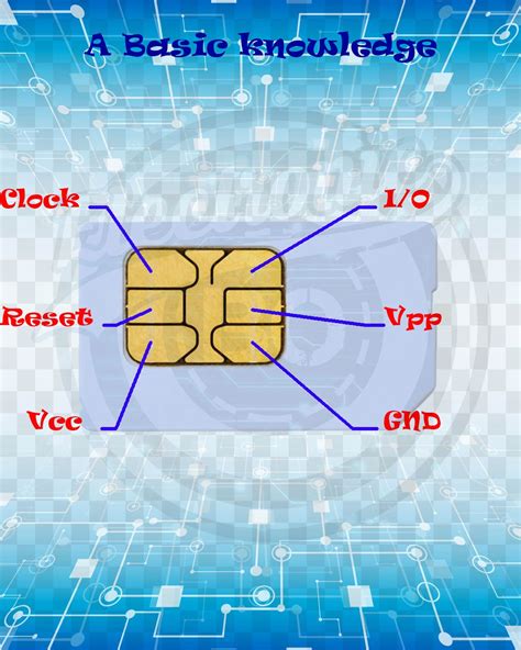 Sim Card Schematic Diagram