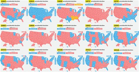 shift in electoral vote totals by state since the 1964 u s presidential election the first