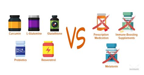 The Top 5 Supplements for Autoimmune Disease & What to Avoid | Health