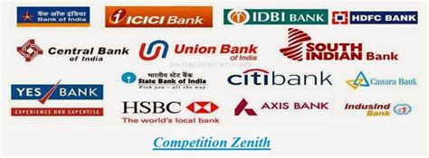 Important Banks And Their Taglines Competition Zenith