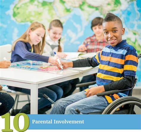 10 Reasons To Support Inclusive School Communities For All Students