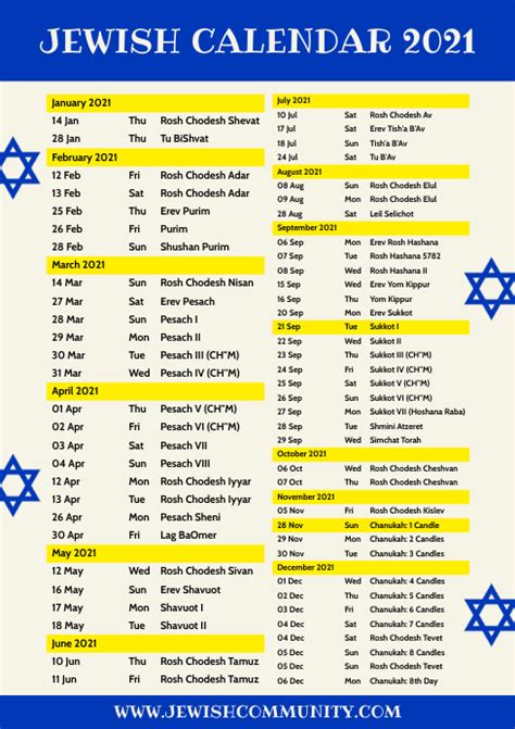 Jewish Calendar 2021 Template Postermywall