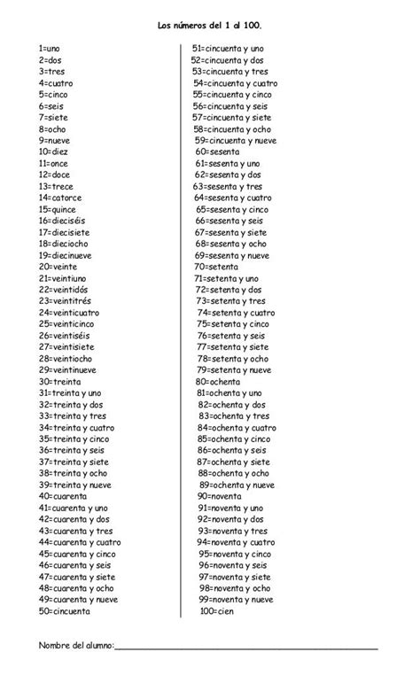 Los Números Del 1 Al 100 Nouns And Verbs Spanish Numbers School
