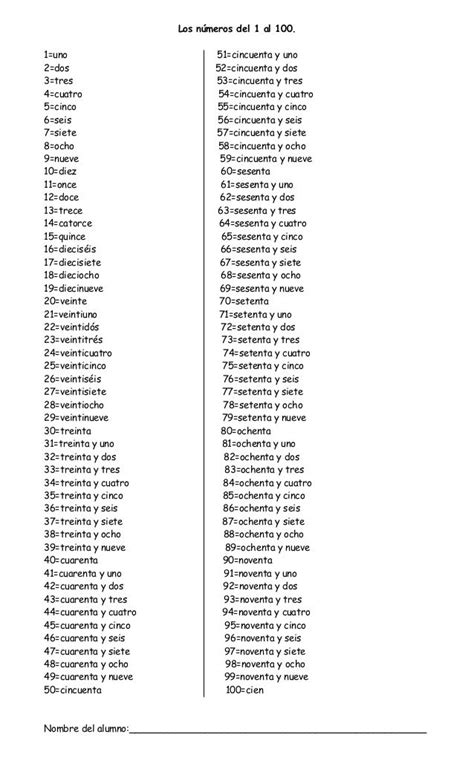 Los Números Del 1 Al 100 Escritura De Numeros Los Numeros En Letras