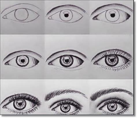 Easy Pencil Drawings Of Eyes Step By Step Pencildrawing2019