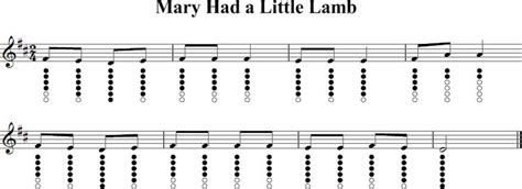 Mary had a little lamb. 38 best images about Tin Whistle on Pinterest | Sheet ...