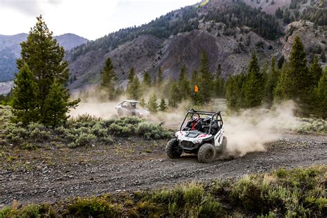 Polaris Australia Rzr 200 Efi