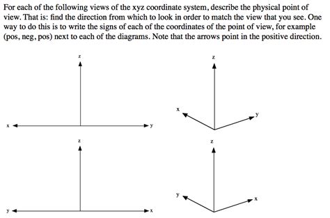 91 Visualizing The Xyz Coordinate System