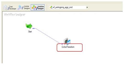 When a session is configured to run for pushdown optimization. Informatica Pushdown Optimization with CoSort - IRI