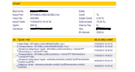 Posta ve telgraf teşkilatı genel müdürlüğü (ptt) şubelerini ziyaret edecek olan vatandaşlar, ptt çalışma saatleri. PTT KARGO GELMEDİ BİLGİ OLANLAR RESİM VAR YARDIM » Sayfa 1 - 2