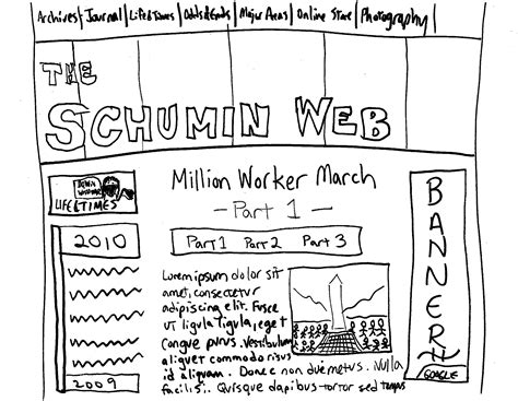 The Schumin Web 2011 February