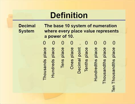 What Is A Decimal Definition Facts Example