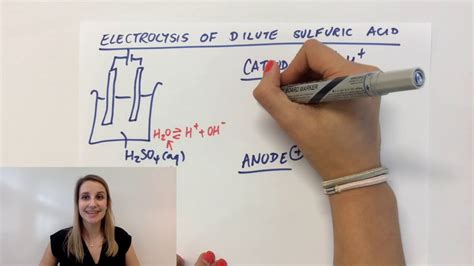 Explaining The Electrolysis Of Dilute Sulfuric Acid H SO Aq GCSE Chemistry YouTube