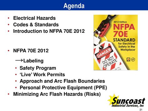 Each is available in multiple formats including maestro label designer PPT - Applying the 2012 NFPA 70E Arc Flash Standard PowerPoint Presentation - ID:6454830