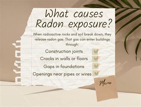 How Radon Affects Your Health