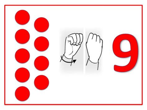 De är grunden till modern matematik och en av grundpelarna för det de siffror vi använder idag kommer från början från indien. Bild09 | Teckenspråk, Tecken, Alfabet