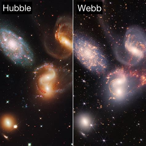 Comparação Entre As Imagens Feitas Pelo Telescópio Hubble E As Recentes