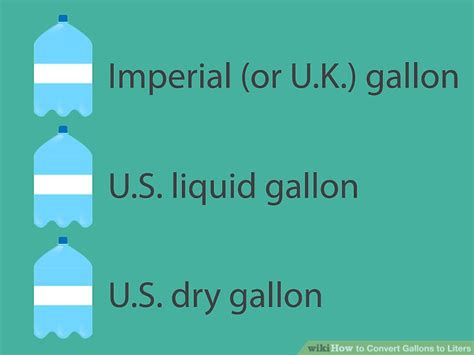 A liter is a measuring unit of volume in international system unit accepted metric unit. 3 Ways to Convert Gallons to Liters - wikiHow
