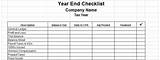 Quickbooks Payroll Year End Checklist Photos