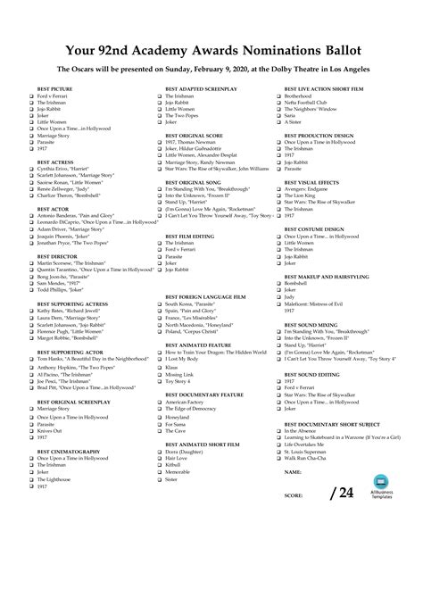 Oscars 2020 Nominations List Pdf Oscar 2020