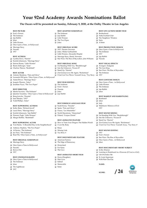 Joker leads the crop of contenders with 11 nominations, including best picture and best director for todd phillips. Oscars 2020 Ballot | Templates at allbusinesstemplates.com