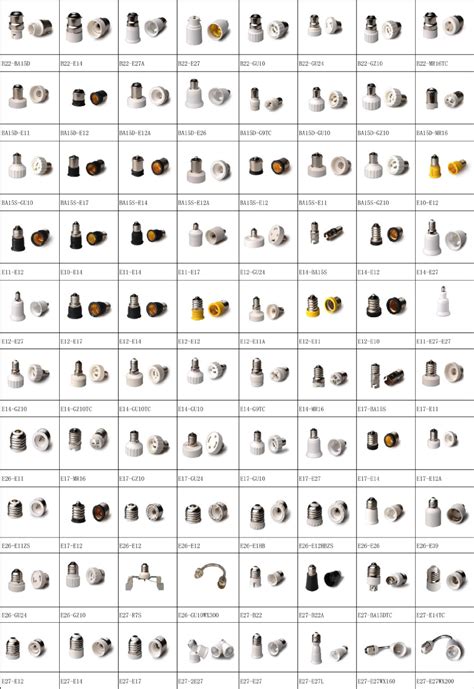 E type sockets are the most common. Porcelain light sockets & light socket adapters China ...