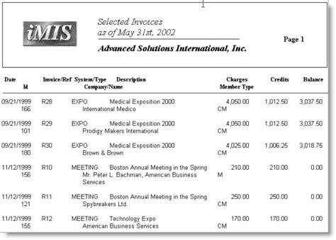 Account Status Selected Invoices Report