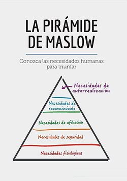 Mapa Conceptual La Piramide De Maslow