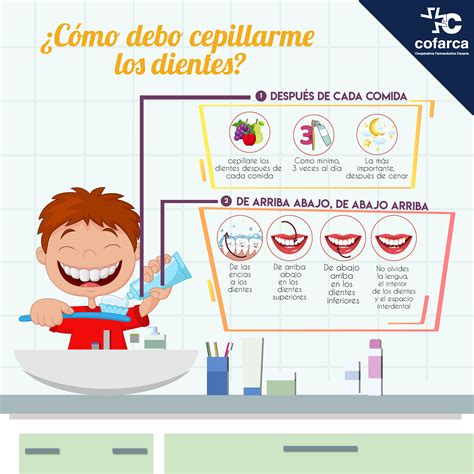 Lista 93 Foto Imagenes De Como Cuidar Los Dientes Para Niños Actualizar