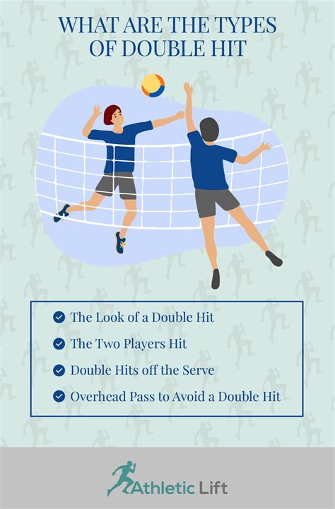What Is A Double Hit In Volleyball Athleticlift
