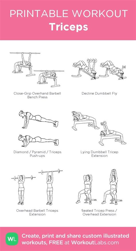 Pin By Sarah Roy On M0tiv8 Workout Labs Gym Workout Plan For Women