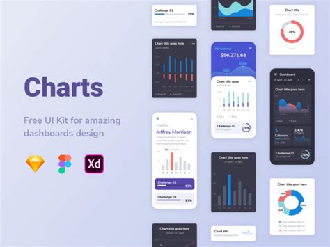 The global community for designers and creative professionals. Smart Home Dashboard - Download Free UI Kit