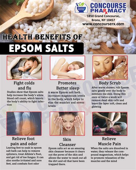 Learn About The Benefits Of Epsom Salt Epsom Salt Benefits Body Exfoliator Face Scrub