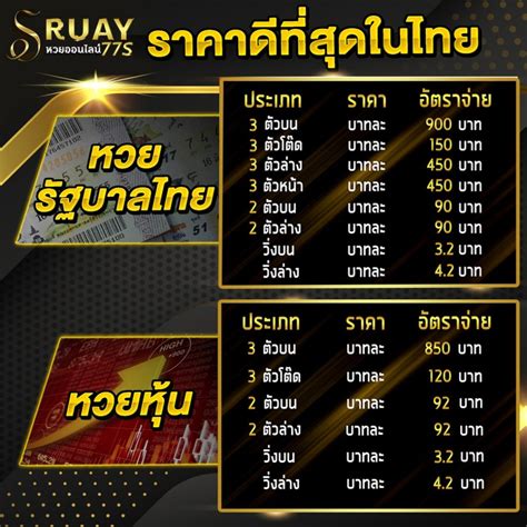 ผลหุ้นไทย 10 มิถุนายน 2564 (ช่อง 9) เริ่มโดย set. ruay | ruay.com เว็บแทงหวยออนไลน์ No.1 ที่ดีที่สุด 2021 ...