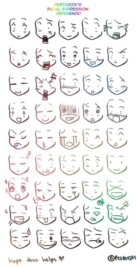 A Reference On Drawing Chibi Faces 3 Anime Drawings Tutorials Anime