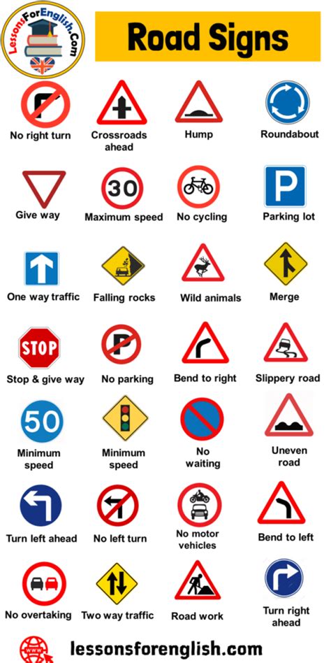 Road Signs And Symbols Names Of Road Signs Lessons For English