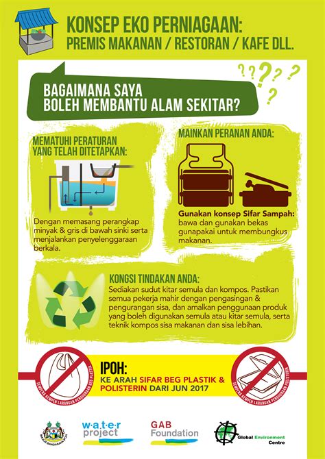 Hal ini demikian, boleh membantu menjaga alam sekitar kita dengan lebih efektif. Israbi: Kempen Alam Sekitar Poster