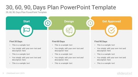 30 60 90 Days Plan Powerpoint Template Slidesalad