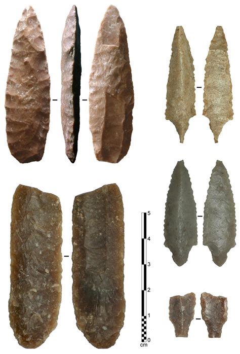An iconic Native American stone tool technology discovered in Arabia