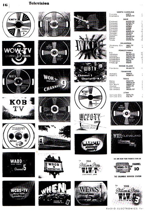 1951 Logos