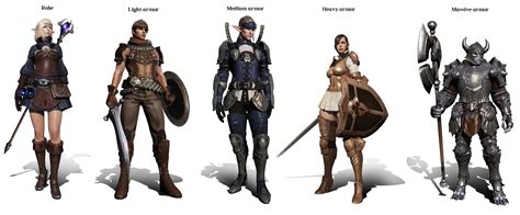Bless New Article Focuses On Armour And Costume Designs Philosophy