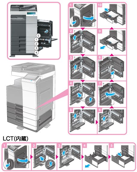 How to download konica minolta bizhub 558 driver. トラブルシューティング