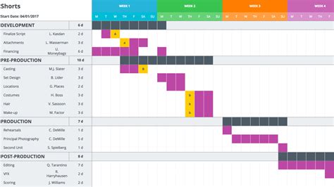 Look Ahead Schedule Template Calendar For Planning