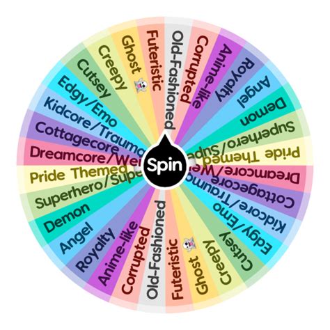 🍄character Themes🍄 Spin The Wheel Random Picker