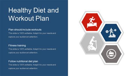 Updated 2023 Top 25 Diet And Nutrition Powerpoint Templates For
