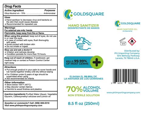 Hand Sanitizer Details From The Fda Via Otclabels Com