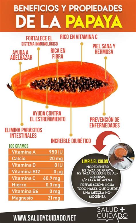 10 Beneficios De La Papaya En Ayunas Y Sus Propiedades